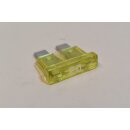 Sicherung 20 Ampere