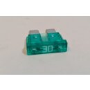 Sicherung 30 Ampere